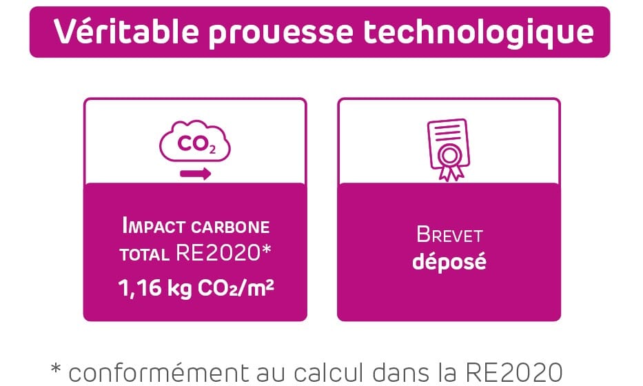 plaque plâtre bas carbone