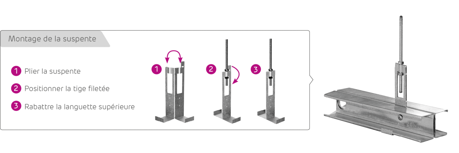 Suspente PM35 une solution innovante pour les plafonds sur montants — free download
